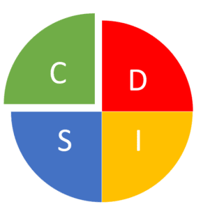 Illustration DISC C